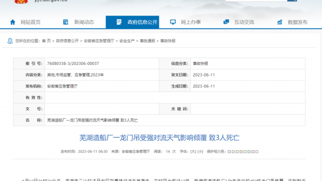 突发！安徽芜湖一造船厂450吨龙门吊倾覆，3人死亡！